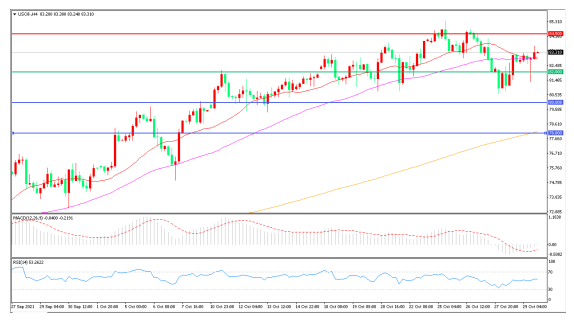 “空袭“警报!油市平衡之路还有多远?